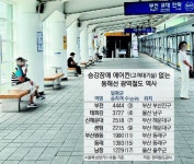 햇살 작열하고 에어컨 없고… 기다리기 겁나는 승강장 - 부산일보 햇살 작열하고 에어컨 없고… 기다리기 겁나는 승강장