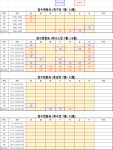 해운대수목원 운동시설 장기대관(2025 하반기) 접수현황 - 마감 : 부산소식 : 새소식 : 통합 공지사항 : 부산광역시 해운대수목원 운동시설... 