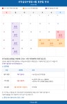 [사직실내수영장] 2026년 9월 수영장 휴관일 안내 : 부산소식 : 새소식 : 통합 공지사항 : 부산광역시 [사직실내수영장] 2026년 9월 수영장... 
