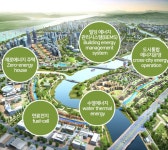 정보공개 : 주요시책 : 핵심정책 : 에코델타 스마트시티 : 10대 혁신 서비스 : : 부산광역시  정보공개 : 주요시책 : 핵심정책 : 에코델타... 