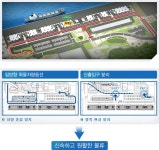 물류 흐름 : 부산광역시 분야별 통합 분야별정보