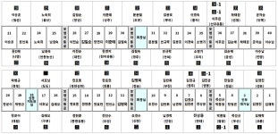 채소동 : 부산광역시 반여농산물도매시장관리사업소 부산광역시 반여농산물도매시장관리사업소