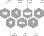소개 : 부산광역시 체육시설관리사업소 부산광역시 체육시설관리사업소