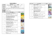 참여마당 > 공지사항 > 2026년「나빛어린이독서회 」회원 모집 안내 | 부산진구통합도서관