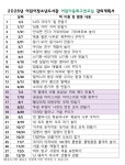 참여마당 > 공지사항 > 어린이청소년도서관「7~8월 어린이동화구연교실」수강생 모집 안내 | 부산진구통합도서관