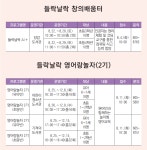 게시판 ｜ 부산진구신문