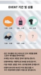 바이스트 명품쇼핑몰 BUYEST