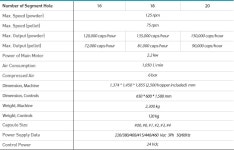 buyKOREA for Buyers-PF3000 Series PF3000 Series