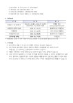 [중구문화재단] 2024년 도서관 단시간(손기정어린이) 근로자 채용 < 채용공고(상세) < 새소식 | 서울문화포털......  새소식 > 채용공고(상세)... 