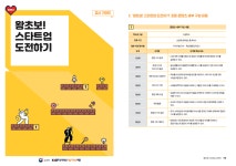 진로교육자료 > 자료게시판 | 진로정보망 커리어넷 