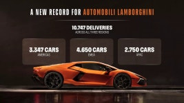 Lamborghini Set A New Sales Record Without Selling A Single Temerario | Carscoops