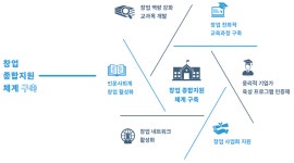 포토뉴스 게시판목록 | 가톨릭대학교