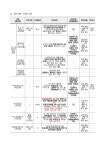(재)춘천시민장학재단 2024년 하반기 봄내장학생 선발 안내 | 가톨릭대학교