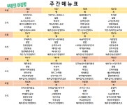 [총무팀] 천원의 아침밥 10월 메뉴 안내 | 가톨릭대학교
