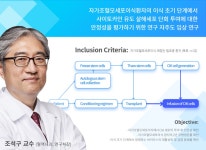 2022년도 첨단재생의료 임상연구지원사업 선정 | 가톨릭대학교