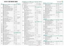 외래진료일정표>센터 소식> 진료협력센터 외래진료일정표>센터 소식>