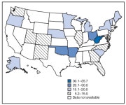 Abortion Surveillance -- United States, 1996