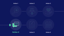 Action 4: Communicate Your Commitment to Professional Wellbeing | Healthcare Workers | CDC Action 4: Communicate Your Commitment... 