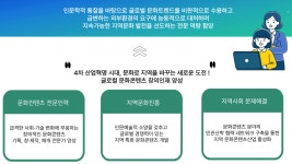 학과소개 > 협동과정 소개 - 문화콘텐츠학과