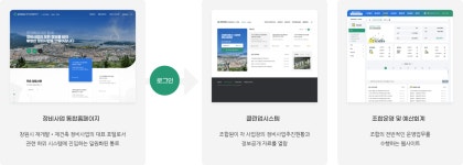 주요내용|시스템소개|정보센터