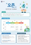 | 창원시 분야별 정보