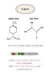 열려라! 즐거운 화학세상