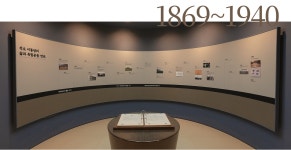 이동녕 선생의 생애 < 석오이동녕 < 이동녕선생기념관  이동녕 선생의 생애 > 석오이동녕 >