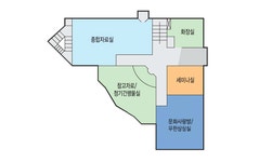 [ 추천도서 < 자료검색 ]