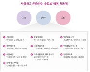 [ 다문화가족지원센터 운영 < 다문화가족지원 < 외국인 < 분야별정보 ] 천안시청