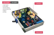 [ 나의 신청내역(성정) < 성정평생학습관 < 수강신청 ] 천안 평생학습관