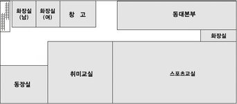 청주시 강서1동 행정복지센터