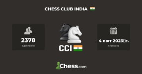 CHESS CLUB INDIA - шахматная суполка - Chess.com CHESS CLUB INDIA - шахматная суполка