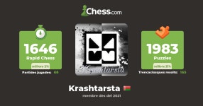 Red Pawn (Krashtarsta) - Perfil - Chess.com Red Pawn (Krashtarsta) - Perfil