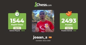 Joan Sanfrancisco (joaan_s) Skákprófíll - Chess.com Joan Sanfrancisco (joaan_s) Skákprófíll