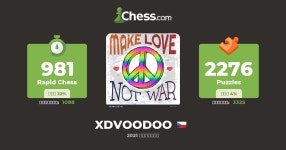 Andrew Ending(Ondřej Konečný) (XDVOODOO) - チェスプロフィール - Chess.com Andrew Ending(Ondřej Konečný) (XDVOODOO)... 