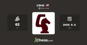 CRHS - 체스 클럽 - Chess.com CRHS - 체스 클럽