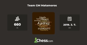 Team GM Matamoros - 체스 클럽 - Chess.com Team GM Matamoros - 체스 클럽