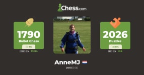 AnneMJ - 체스 프로필 - Chess.com AnneMJ - 체스 프로필
