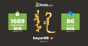 bayar88 - 체스 프로필 - Chess.com bayar88 - 체스 프로필