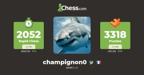 champignon0 - 체스 프로필 - Chess.com champignon0 - 체스 프로필