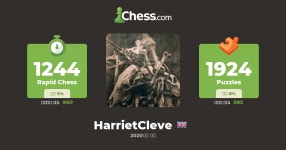 Harriet Cleve (HarrietCleve) - 체스 프로필 - Chess.com Harriet Cleve (HarrietCleve) - 체스 프로필