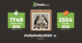 HollyMolly2000 - 체스 프로필 - Chess.com HollyMolly2000 - 체스 프로필