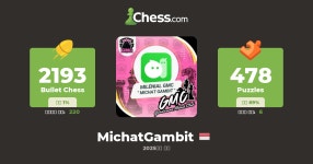 Aplikasi Hijau (MichatGambit) - 체스 프로필 - Chess.com Aplikasi Hijau (MichatGambit) - 체스 프로필
