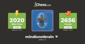 mindisnotbrain - 체스 프로필 - Chess.com mindisnotbrain - 체스 프로필