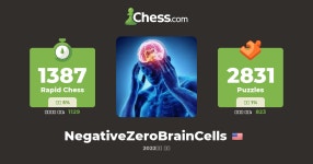 NegativeZeroBrainCells - 체스 프로필 - Chess.com NegativeZeroBrainCells - 체스 프로필