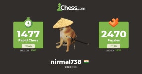 Nirmal Suthar (nirmal738) - 체스 프로필 - Chess.com Nirmal Suthar (nirmal738) - 체스 프로필
