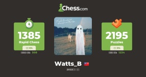 Watts_B - 체스 프로필 - Chess.com Watts_B - 체스 프로필