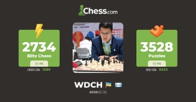 FM Winston Cu-Hor (WDCH) - 체스 프로필 - Chess.com FM Winston Cu-Hor (WDCH) - 체스 프로필