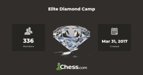 Elite Diamond Camp - Chess Club - Chess.com Elite Diamond Camp - Chess Club