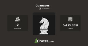 Guanacos - Chess Club - Chess.com Guanacos - Chess Club